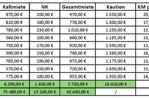 Property thumbnail 31