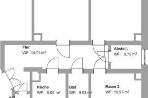 Lust auf Veränderung ? Für Sie frisch sanierte 3 R Wohnung mit EBK – Prellerstr. 57, 4155 Gohlis-Süd, Leipzig – Vorschaubild 8