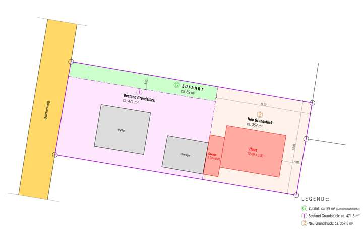 Lageplan - Projektentwicklung