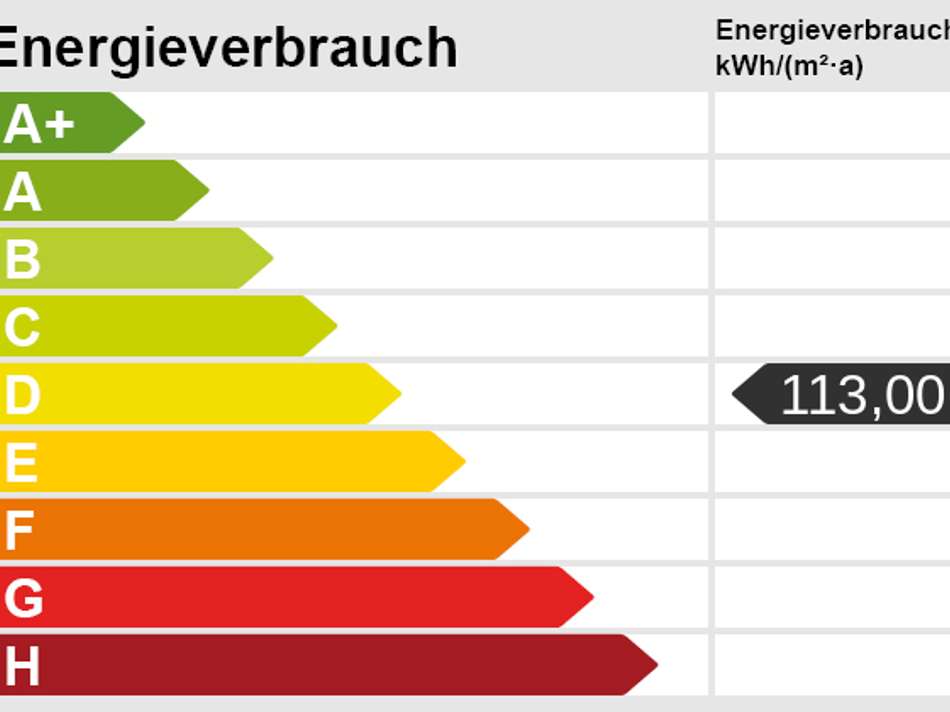 Energieskala