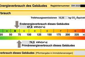Zentrale 3,5-Zimmer-Wohnung in Kressbronn am Bodensee: energieeffizient, hell & provisionsfrei – Die vollständige Adresse der Immobilie erhältst du vom Anbieter., 88079 Kressbronn am Bodensee – Vorschaubild 19