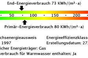 Die erste eigene Wohnung in Breitenfeld. – Parkring 40, 4158 Lindenthal, Leipzig – Vorschaubild 17
