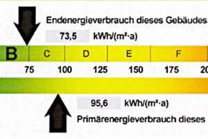 renovierte 4-Raum-Wohnung in angenehmer Wohnlage – Am Silbergang 28, 8340 Schwarzenberg/Erzgebirge – Vorschaubild 2