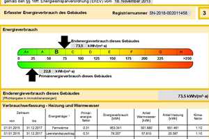 "An der Sternhöhe" - 2 Raumwohnung mit Blick ins Grüne!!! – Clausewitzstr. 3, 4159 Leipzig – Vorschaubild 3