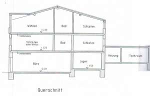 Ruhig wohnen mitten im Zentrum von Pfarrkirchen – Die vollständige Adresse der Immobilie erhältst du vom Anbieter., 84347 Pfarrkirchen – Vorschaubild 17