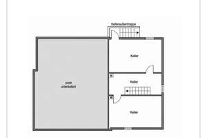 Attraktives Dreifamilienhaus mit vielseitigen Nutzungsmöglichkeiten – Die vollständige Adresse der Immobilie erhältst du vom Anbieter., 24782 Büdelsdorf – Vorschaubild 34