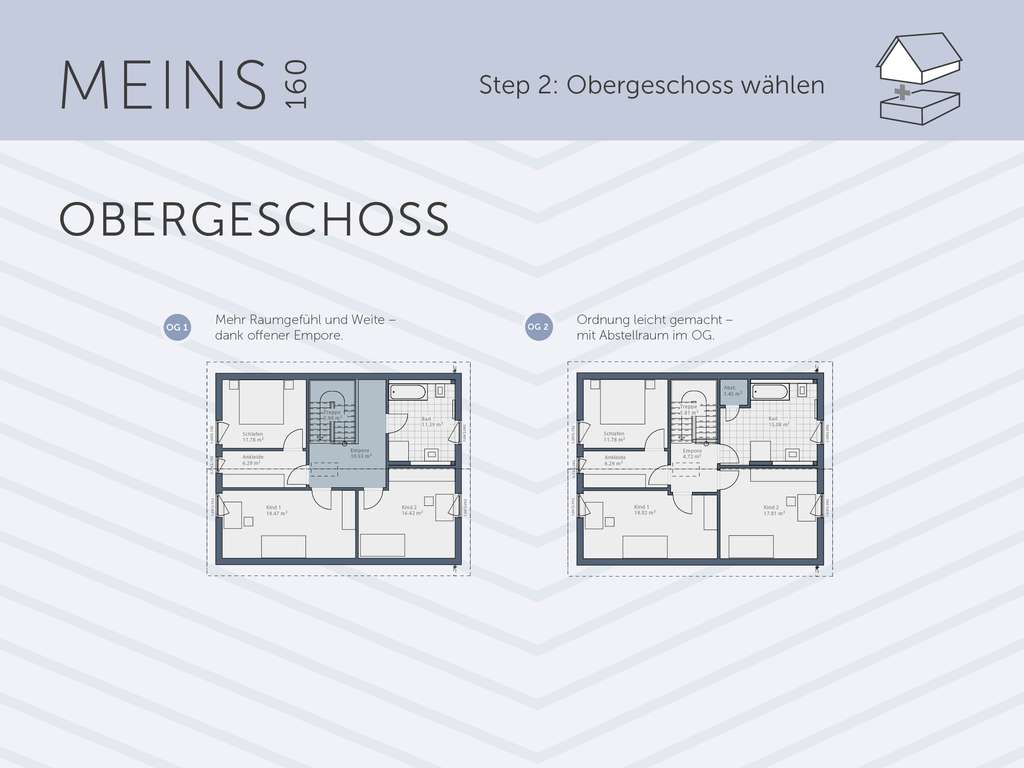 Immobilie in Niederfinow - Hier beginnt Ihr neues Familienkapitel – Zuhause ankommen, wohlfühlen, glücklich sein. - Bild 3