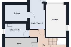 MIT WEITBLICK INS GRÜNE! 
Gepflegtes Einfamilienhaus in idyllischer Lage bei Hebertshausen – Dachau (Kreis) – Vorschaubild 25