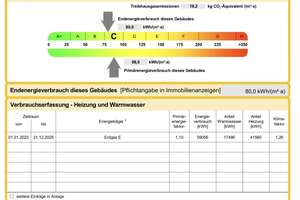 1.100 m² Gartenparadies am Waldrand | EFH | Sauna | Erstbezug nach Modernisierung – Die vollständige Adresse der Immobilie erhältst du vom Anbieter., 66386 Sankt Ingbert – Vorschaubild 23