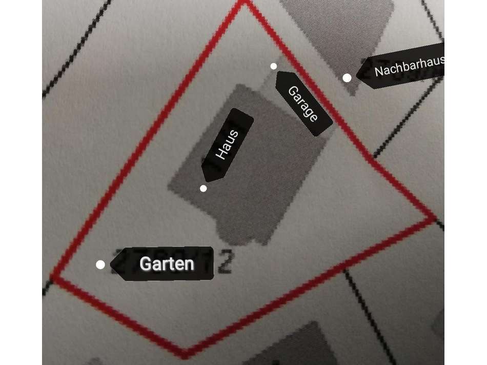 Grundstück