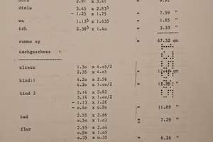 Doppelhaushälfte Haus Grundstück zu verkaufen VHB – Die vollständige Adresse der Immobilie erhältst du vom Anbieter., 72218 Wildberg – Vorschaubild 17