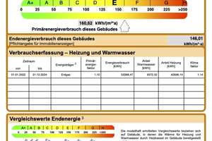 Charmantes Eigenheim auf tollem Grund in bester Wohnlage – Die vollständige Adresse der Immobilie erhältst du vom Anbieter., 19306 Neustadt-Glewe – Vorschaubild 13