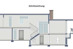 Sehr gepflegtes EFH, 256 m² Wohnen, UG: ELW oder Büro, Grund1841 m²  in HÖS Nord – Die vollständige Adresse der Immobilie erhältst du vom Anbieter., 91315 Höchstadt an der Aisch – Vorschaubild 24