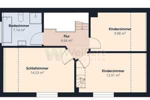 Ländliche Ruhe trifft Familienkomfort 
– Doppelhaushälfte mit 5 Zimmern, Garage und Blick auf die F – Steinburg (Kreis) – Vorschaubild 17