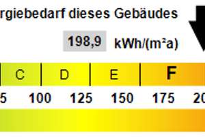 ZWEIFAMILIENHAUS MIT WINTERGARTEN & TRAUMGARTEN!
 – Die vollständige Adresse der Immobilie erhältst du vom Anbieter., 45883 Heßler, Gelsenkirchen – Vorschaubild 17
