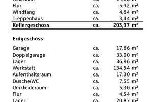 Lahr - Wohn- u. Geschäftshaus sucht neuen Eigentümer! – Die vollständige Adresse der Immobilie erhältst du vom Anbieter., 77933 Lahr/Schwarzwald – Vorschaubild 32