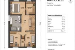 Wohnen am Waldrand 
– Exklusives Neubau-Einfamilienhaus in Münchens begehrtester Naturlage – Die vollständige Adresse der Immobilie erhältst du vom Anbieter., 81827 Waldtrudering, München – Vorschaubild 8