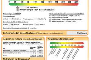 Exklusive, neuwertige 3-Raum-Wohnung mit gehobener Innenausstattung mit EBK Heilbronn Werwiesenpark – Kreuzäckerstr. 2, 74081 Sontheim, Heilbronn – Vorschaubild 17