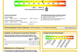 Urbanes Wohnen am Stadtrand von Saarbrücken! – Die vollständige Adresse der Immobilie erhältst du vom Anbieter., 66113 Malstatt, Saarbrücken – Vorschaubild 14