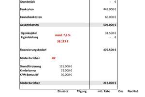 Stilvolle -Doppelhaushälfte in Sackgassenlage! 
Top Rate mit NRW-Fördermitteln! – Die vollständige Adresse der Immobilie erhältst du vom Anbieter., 32049 Herford – Vorschaubild 11