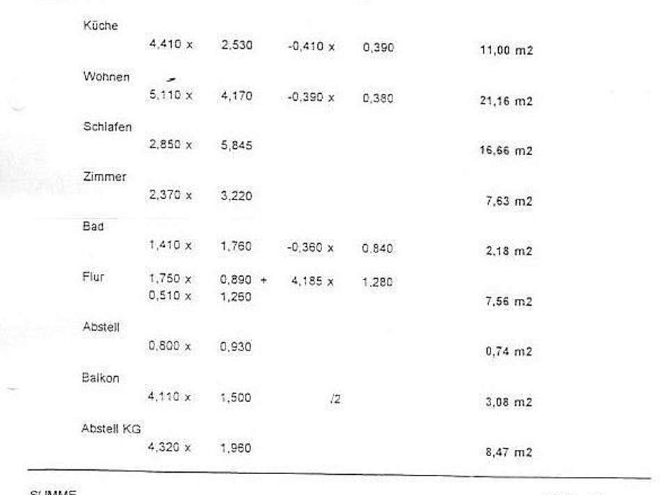 SBI 10282-Wflberechnung_08
