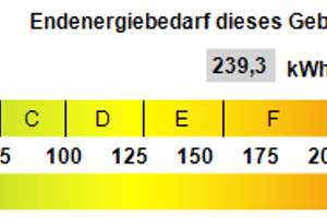 Repräsentatives Wohnen in Best-Lage – Die vollständige Adresse der Immobilie erhältst du vom Anbieter., 23570 Travemünde, Lübeck – Vorschaubild 29
