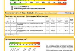 Exklusive Maisonette auf zwei Ebenen mit privater Dachterrasse – Die vollständige Adresse der Immobilie erhältst du vom Anbieter., 20457 HafenCity, Hamburg – Vorschaubild 15