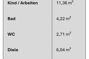 *** 3 Zi.-Dachgeschosswohnung mit Stellplatz *** bezugsfrei – Die vollständige Adresse der Immobilie erhältst du vom Anbieter., 50823 Neuehrenfeld, Köln – Vorschaubild 26