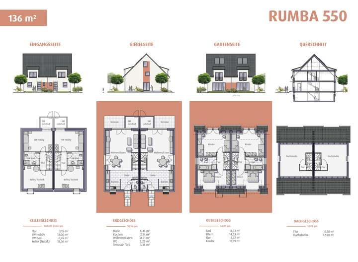 Grundrisse - TÄUMEN IM GRÜNEN