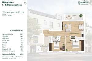 3-Zimmer-Neubauwohnung in Wersten mit Loggia– Uni & Uniklinik in der Nähe – Kölner Landstraße 300, 40591 Wersten, Düsseldorf – Vorschaubild 6