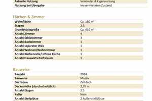 Erstbezug: Geräumiges 4-Zimmer-Einfamilienhaus mit geh. Innenausstattung – Witzenhauser Straße 10a, 13053 Berlin – Vorschaubild 1