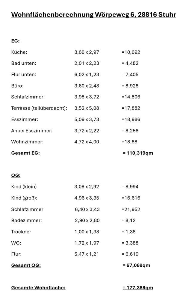Wohnflächenberechnung