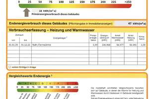 Möbliertes 30 qm Apartment mit Dachterrasse im Westend – Westendstraße 23, 80339 Schwanthalerhöhe (Ortsteil), München – Vorschaubild 10