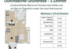 Wohnen mit eigenem Garten – QNG Neubau in Regensburg – Die vollständige Adresse der Immobilie erhältst du vom Anbieter., 93057 Konradsiedlung-Wutzlhofen, Regensburg – Vorschaubild 4