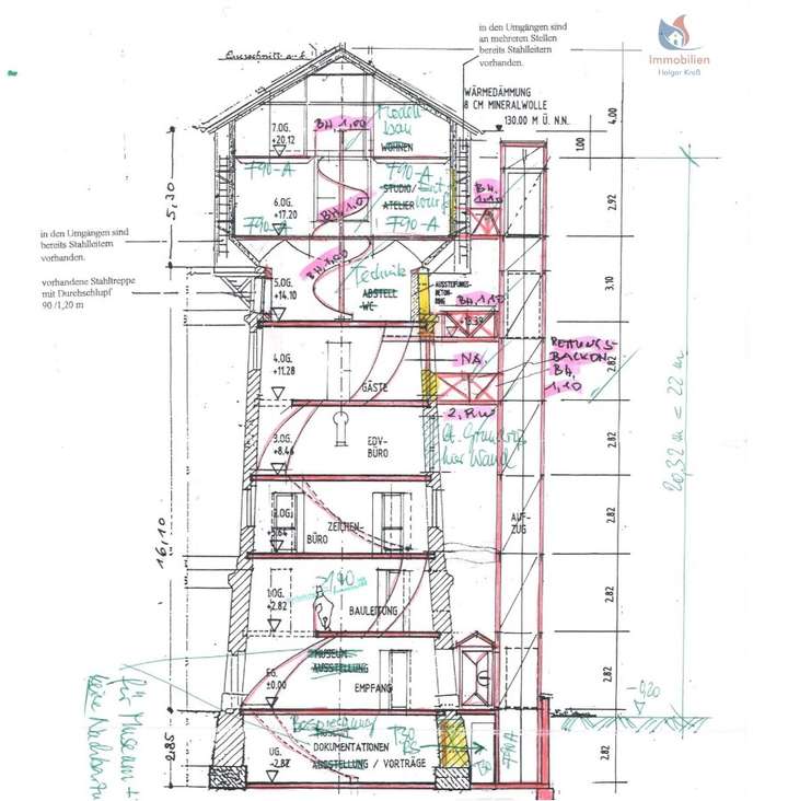 Schnittzeichnung Baugenehmi...
