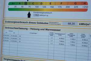 Gepflegtes Reihenhaus mit EBK, Garage, Stp., in ruhiger Lage von Ostelsheim – Calw (Kreis) – Vorschaubild 25
