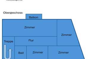 Zweifamilienhaus in idyllischer Lage von Föritz – Rosengasse 2, 96524 Sonneberg (Kreis) – Vorschaubild 32