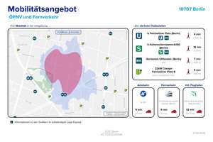 Renovierungsbedürftige 2-Zimmer-Wohnung in Berlin-Wilmersdorf – Die vollständige Adresse der Immobilie erhältst du vom Anbieter., 10707 Wilmersdorf, Berlin – Vorschaubild 8