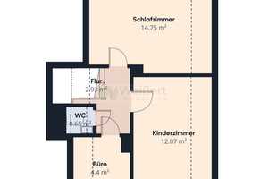 Charmantes Einfamilienhaus mit Potenzial 
– Gemütliches Wohnen in ruhiger Lage von Breitenburg! – Steinburg (Kreis) – Vorschaubild 13
