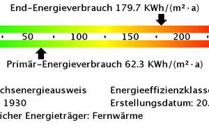 Traumhafte, große 3-Zi.-Whg. mit großem Balkon super zentral gelegen! E-Südviertel – Goethestr. 4, 45128 Südviertel, Essen – Vorschaubild 14