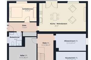 2 Bauplätze + Einfamilienhaus im Paket | Großvillars – Die vollständige Adresse der Immobilie erhältst du vom Anbieter., 75038 Oberderdingen – Vorschaubild 8