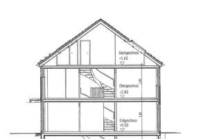 Frisch renoviertes Reihenendhaus mit Gartenparadies & XL-Terrasse – Die vollständige Adresse der Immobilie erhältst du vom Anbieter., 15827 Blankenfelde-Mahlow – Vorschaubild 29