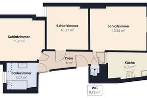 Lindenhof | Geräumiges Reihenmittelhaus Nähe Waterfront mit Ausbaupotenzial – Die vollständige Adresse der Immobilie erhältst du vom Anbieter., 28237 Lindenhof, Bremen – Vorschaubild 33