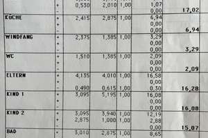 Stilvolles Reihenendhaus, gehobene Ausstattung, 2 Kamine, Traumgarten & ruhige Lage (Erbpacht) – Die vollständige Adresse der Immobilie erhältst du vom Anbieter., 38448 Vorsfelde, Wolfsburg – Vorschaubild 37