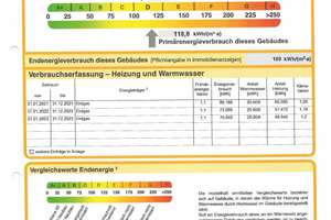 "Wunderschöne, vollständig sanierte EG Altbauwohnung mit Terrasse und grünem Innenhof, Erstbezug" – Charlottenburger Straße 50, 13086 Weißensee, Berlin – Vorschaubild 36