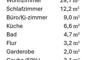Energieeffizient & Grün - Dachgeschosswohnung in Solln  – Die vollständige Adresse der Immobilie erhältst du vom Anbieter., 81479 Solln, München – Vorschaubild 9