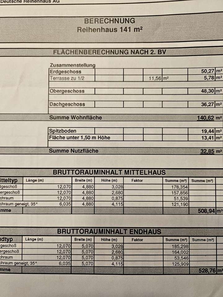Berechnung Wohnfläche