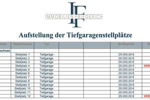 FRIEDERICH: Laurentius Quartier – Gut geschnittene Etagenwohnung mit Balkon in Laurensberg – Die vollständige Adresse der Immobilie erhältst du vom Anbieter., 52072 Laurensberg (Statistischer Bezirk), Aachen – Vorschaubild 10