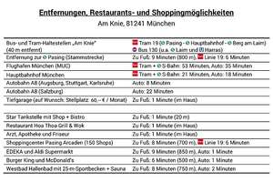 Helle, sonnige 3-Zi-Wohnung mit Balkon in München-Pasing – Die vollständige Adresse der Immobilie erhältst du vom Anbieter., 81241 Am Westbad, München – Vorschaubild 14