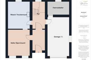 Wohnen mit Wohlfühlgarantie – Großzügiges Einfamilienhaus mit Garten in Sackgassenlage – Märkischer Kreis – Vorschaubild 17